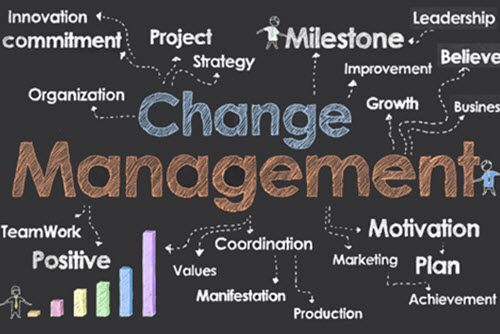 Change Management Graphic